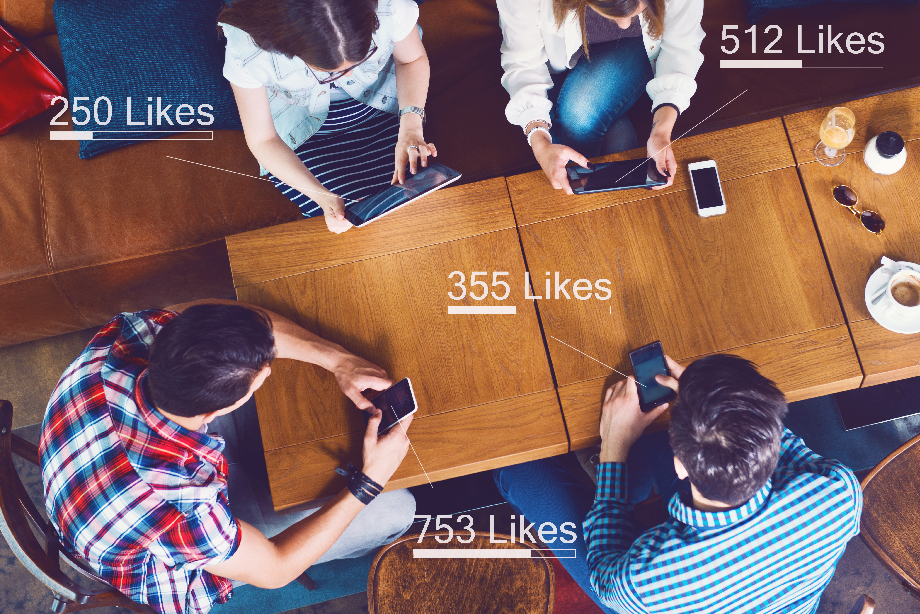 Is your employees’ social media activity damaging your brand?